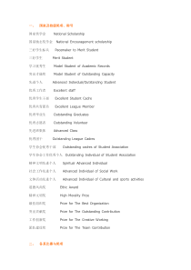 个人简历--各类奖学金、各种奖励、各种职称中英文对照