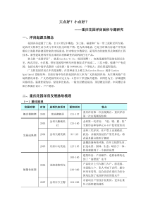 重庆花园洋房面积专题研究详细版