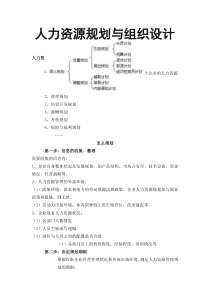 【课件】人力资源规划与组织设计