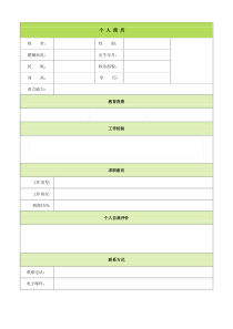 个人简历模板大全（DOC30页）