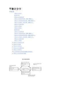 平衡计分卡