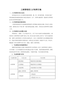 工商管理系人才培养方案