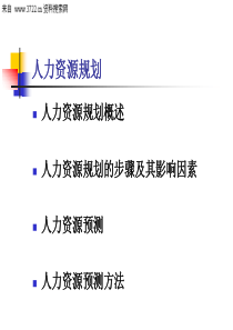 人力资源规划(PPT47页)-人力资源预测方法