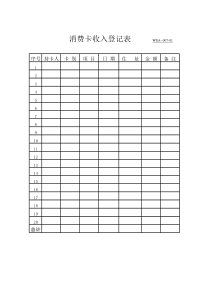 平衡计分卡在政府部门绩效评估中的应用研究