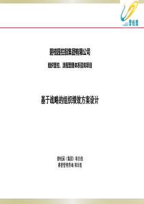 人力资源规划——绩效考核方案