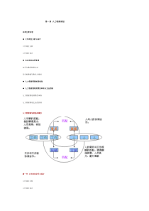 人力资源规划、薪酬、劳动关系