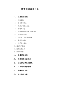 长春国际房地产开发公司6号住宅