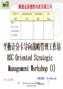 平衡计分卡导向战略管理工作坊