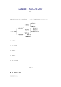 人力资源规划——规划什么和怎么规划