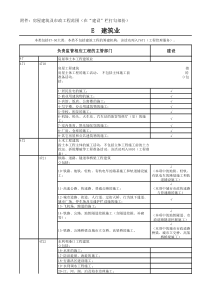 附件房屋建筑及市政工程范围(在建设栏打勾部份)