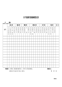 附表5分户房屋移交检验缺陷登记表（修）