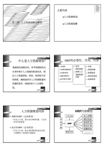 什么是人力资源规划？HRP的必要性、作用、内容人力资源规划