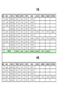 陈总住宅070130