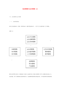 知识管理与五行管理（4）