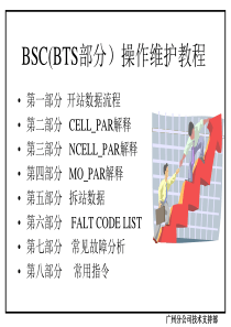 爱立信BSC操作与维护培训