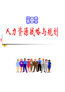 教师课堂第二章人力资源规划