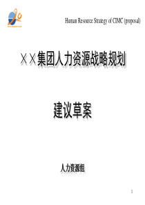 某集团人力资源规划(ppt 57) 