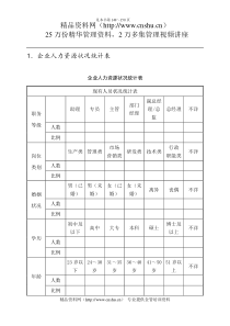 第三章  人力资源规划