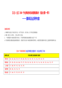 (点评200个培训视频素材清单及点评说明