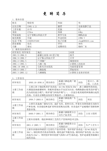 竞聘简历（竞聘岗位）