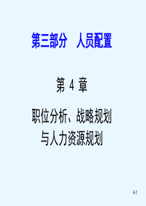 职位分析和人力资源管理规划