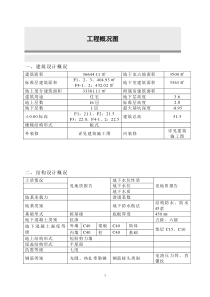 高层住宅楼施工组织设计方案