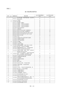 简历封面30