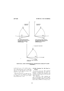 FMVSS 571.202 Standard No. 202 