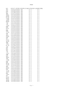 102外交部-考试吧Exam8com-中国教育培训第一门户考