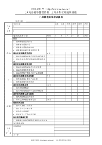 121小店基本实地培训报告