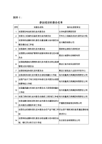 1、参加培训标委会名单doc-机密