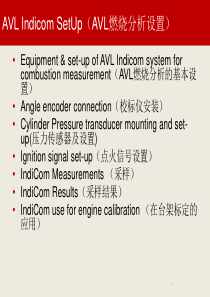 AVL燃烧分析及在标定的应用培训