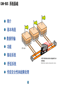 CAN-BUS基础培训教材