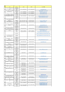 CDM黄金标准培训会参会人员通讯录