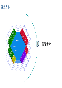 CO模块基础概览培训