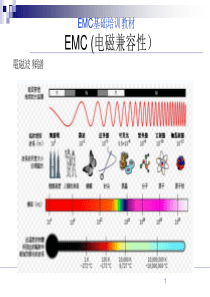 EMC基础培训-基础篇