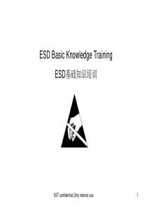 ESD基础知识培训教材(职员_员工)-