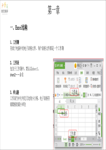 excel培训教程（PDF64页）