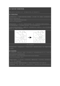 FME Desktop培训教程 第三章 数据转换操作(三)