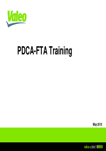 PDCA-FTATraining-培训教材