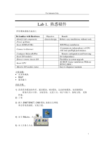 RSLogix5000 培训-1