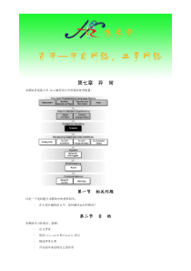 SUN_JAVA 培训专用教材C07