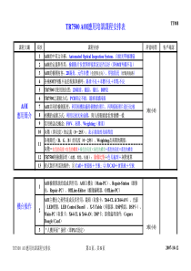 TR7500_AOI应用培训课程安排