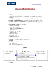 TTT—企业培训师提升训练