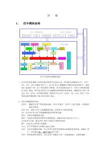 tup与isup培训