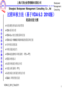 VDA63-XXXX过程审核培训