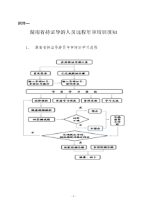 XXXX年湖南导游证年审培训须知