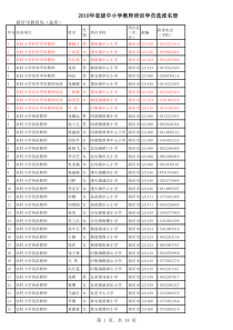 XXXX年省级中小学 教师培训 学员选派名册