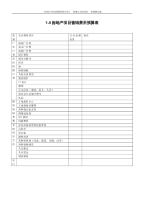 1.4房地产项目营销费用预算表