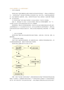 企业会计准则第3号-投资性房地产